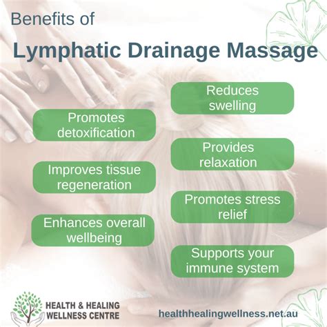 edem massage|Lymphatic Drainage Massage: What It Is And How To Perform It